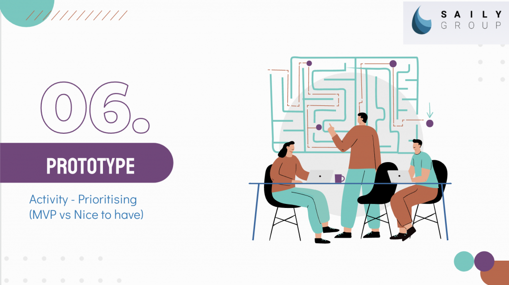 Presentation Slide
